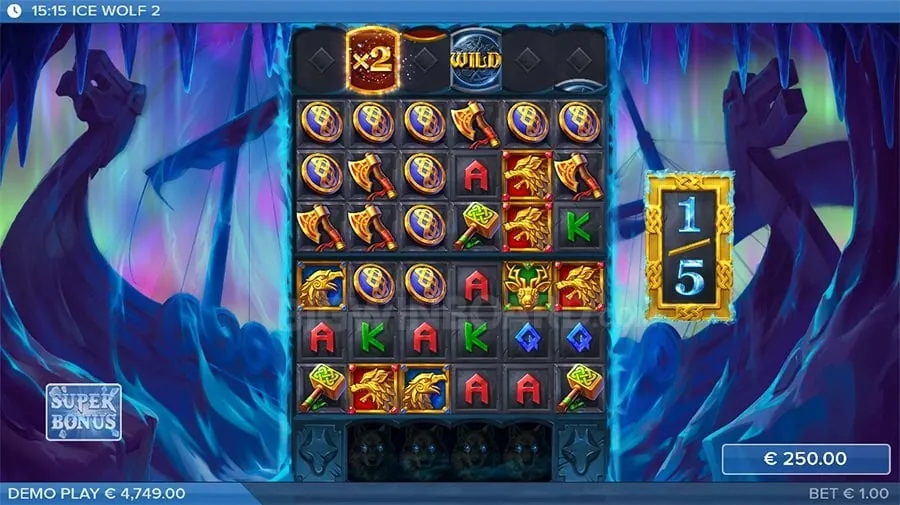 777SLOT Strategic Decision Making