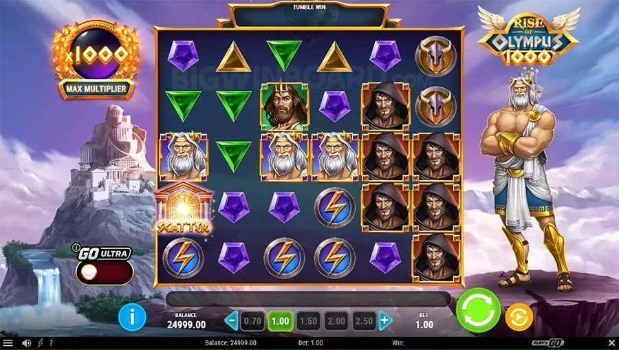 777SLOT Security and Fairness